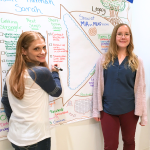 two plan facilitators standing in front of a person-centered plan